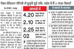Pensioners News Bhasker